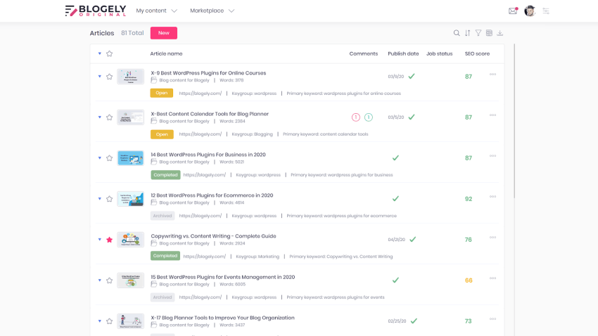 Buy Software Apps Blogely Lifetime Deal content 1