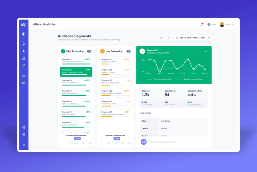Buy Software Apps Morphio Lifetime Deal content 3