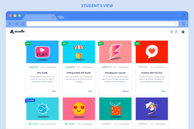 Buy Software Apps Acadle Lifetime Deal content 2 Buy Software Apps Acadle Lifetime Deal content 2