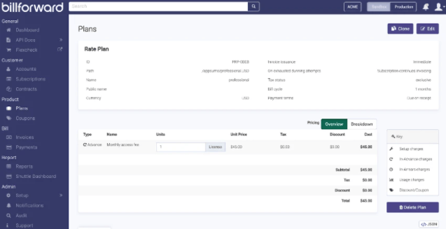 Buy Software Apps Billforward Lifetime Deal content 1