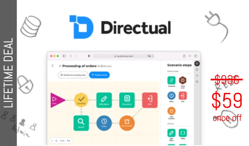 Directual Lifetime Deal for $59