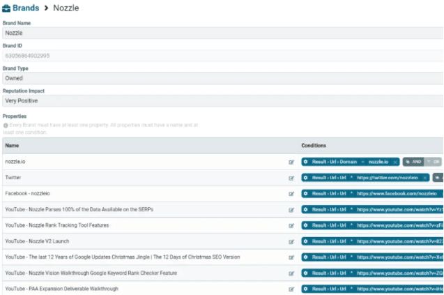 Buy Software Apps Nozzle Lifetime Deal content 2