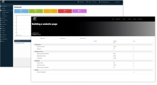 Buy Software Apps Appzoola Lifetime Deal content 2 Buy Software Apps Appzoola Lifetime Deal content 2