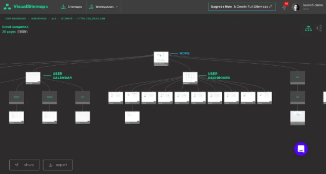 Buy Software Apps VisualSitemaps Lifetime Deal content 4 Buy Software Apps VisualSitemaps Lifetime Deal content 4