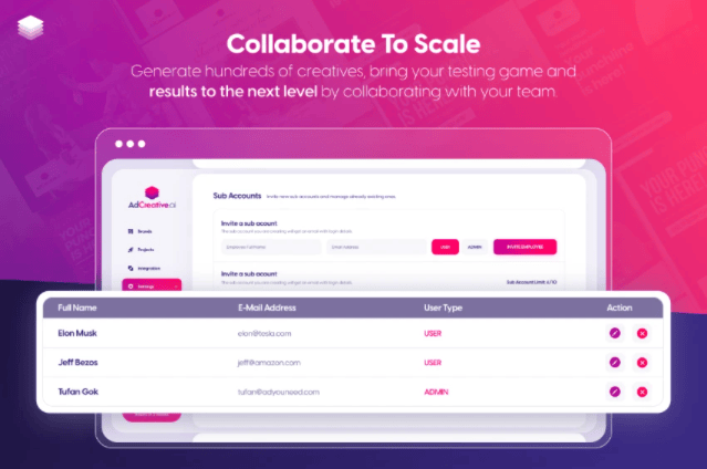 Buy Software Apps AdCreative ai Cloud Lifetime Deal content 4