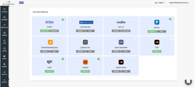 Buy Software Apps MYFUNDBOX Lifetime Deal content 2 Buy Software Apps MYFUNDBOX Lifetime Deal content 2