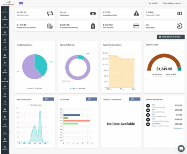 Buy Software Apps MYFUNDBOX Lifetime Deal content 4 Buy Software Apps MYFUNDBOX Lifetime Deal content 4