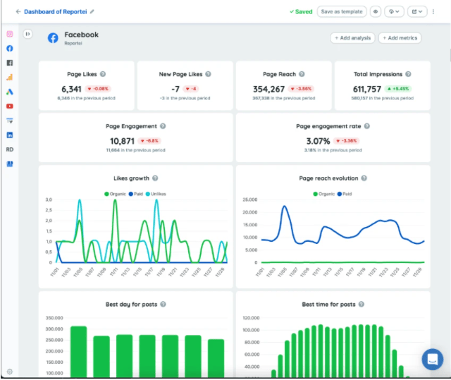 Buy Software Apps Reportei Lifetime Deal content 4
