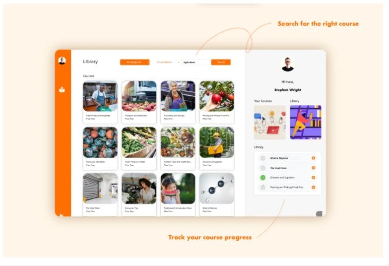 Buy Software Apps Archy Learning Lifetime Deal content 1