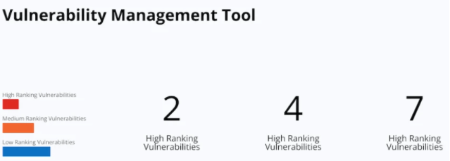Buy Software Apps Havoc Shield Lifetime Deal content 2