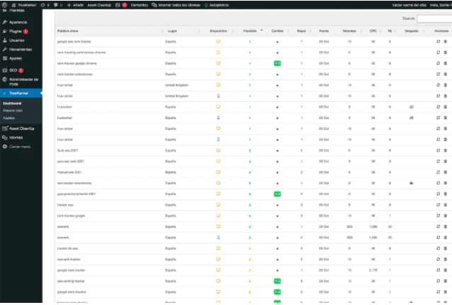 Buy Software Apps TrueRanker Lifetime Deal content 4