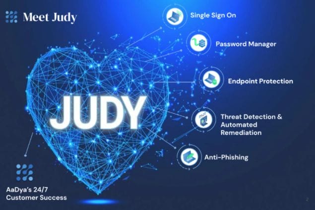 Buy Software Apps AaDya Security Lifetime Deal content 1