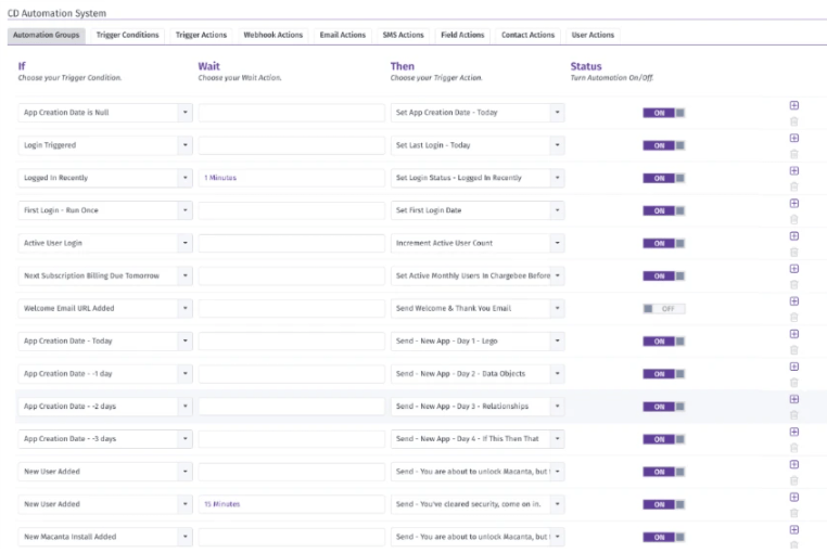 Buy Software Apps Macanta Lifetime Deal content 4