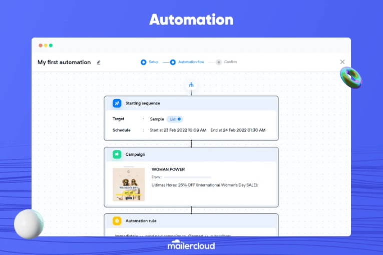 Buy Software Apps Mailercloud Lifetime Deal content 3