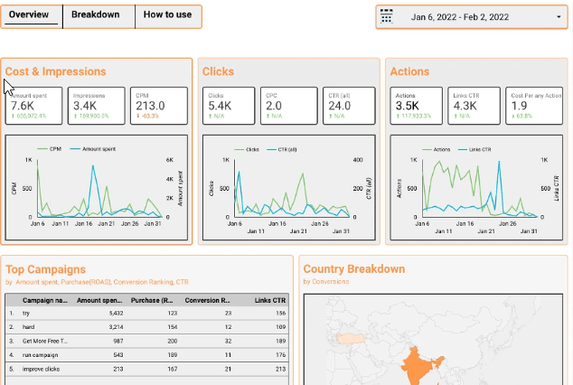 Buy Software Apps Two Minute Reports for Google Data Studio Lifetime Deal content 1