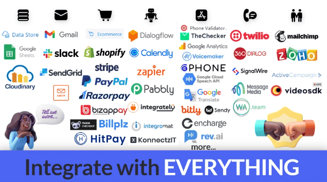Buy Software Apps Uchat Lifetime Deal content 4