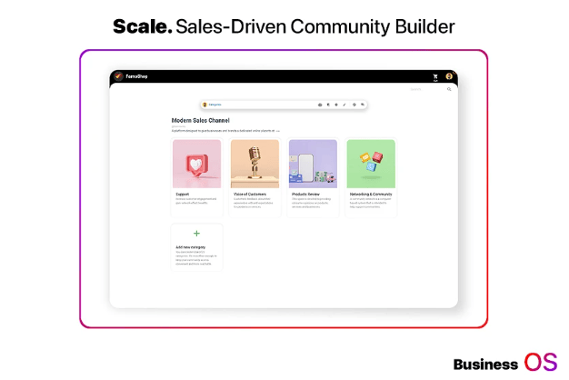 Buy Software Apps Selldone Lifetime Deal content 4