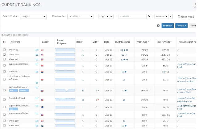 Buy Software Apps SheerSEO Lifetime Deal content 1