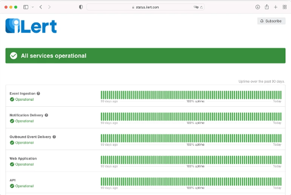 Buy Software Apps iLert Lifetime Deal content 3