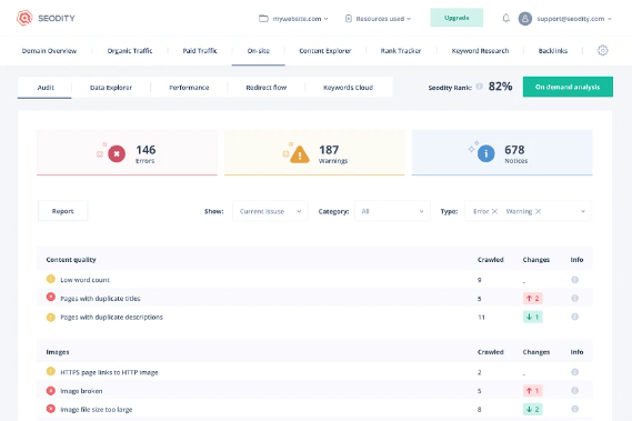 Buy Software Apps Seodity Lifetime Deal content 3