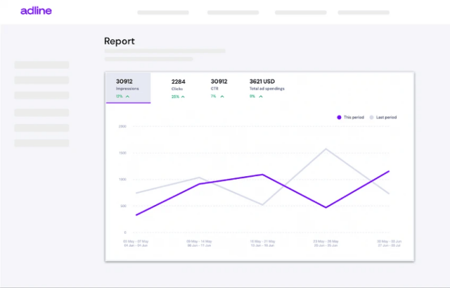 Buy Software Apps Adline Lifetime Deal content 3 Buy Software Apps Adline Lifetime Deal content 3