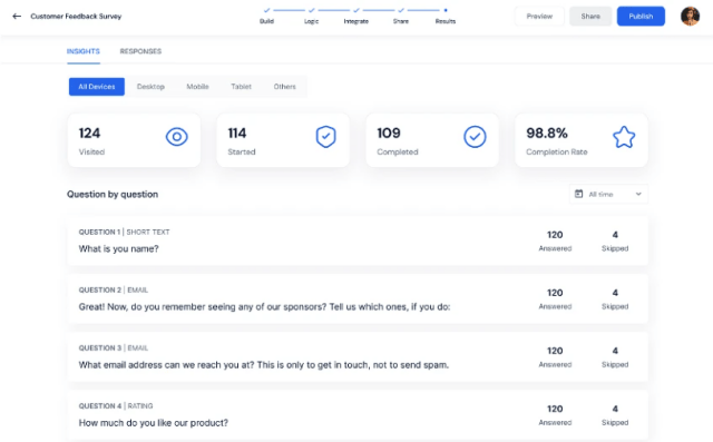 Buy Software Apps GoZen FormsLifetime Deal content 3 Buy Software Apps GoZen FormsLifetime Deal content 3