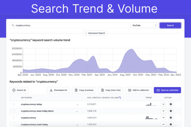 Buy Software Apps Keyword Search Lifetime Deal content 1 Buy Software Apps Keyword Search Lifetime Deal content 1