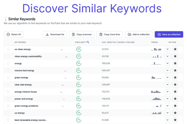 Buy Software Apps Keyword Search Lifetime Deal content 2 Buy Software Apps Keyword Search Lifetime Deal content 2