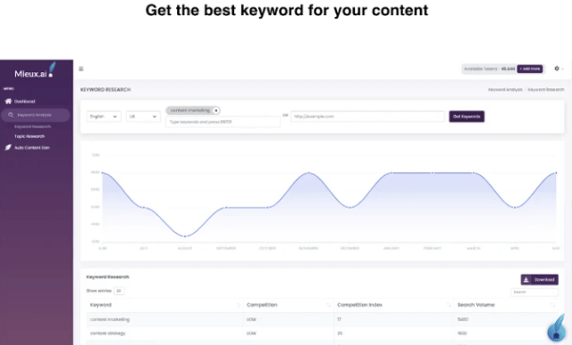 Buy Software Apps Mieux ai Lifetime Deal content 3 Buy Software Apps Mieux ai Lifetime Deal content 3