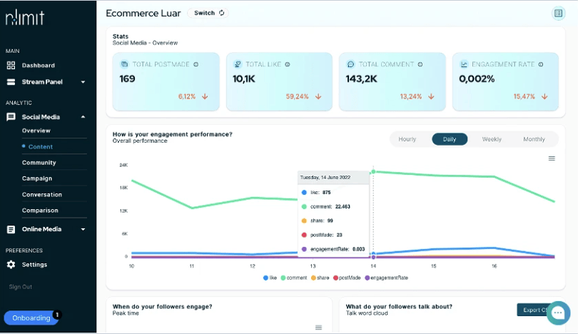 Buy Software Apps NoLimit Lifetime Deal content 2