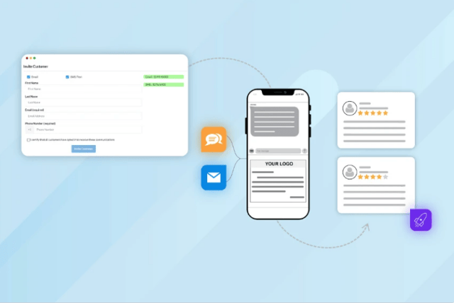 Buy Software Apps Grab Your Reviews Lifetime Deal content 4 Buy Software Apps Grab Your Reviews Lifetime Deal content 4
