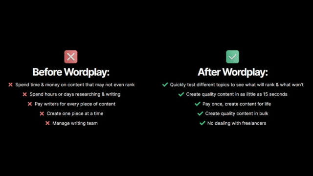 Buy Software Apps WordPlay Lifetime Deal content 1