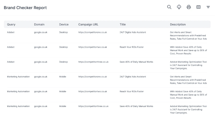 Buy Software Apps Adsbot Lifetime Deal content 4