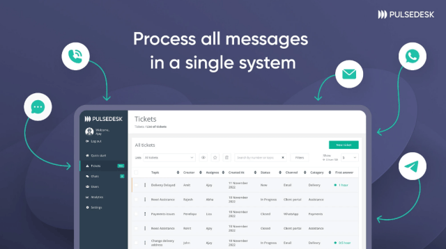 Buy Software Apps Pulsedesk Lifetime Deal content 1 Buy Software Apps Pulsedesk Lifetime Deal content 1