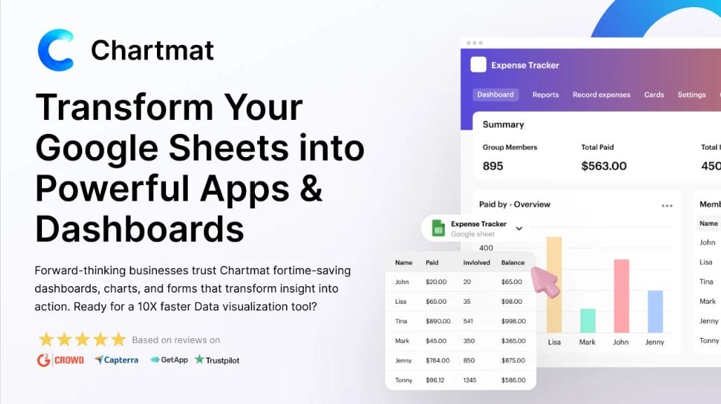 Buy Software Apps Chartmat Lifetime Deal content 1 1