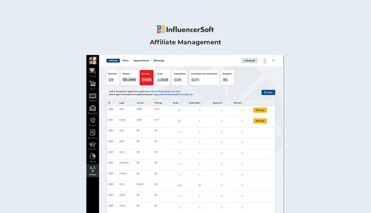 Buy Software Apps InfluencerSoft Lifetime Deal content 4