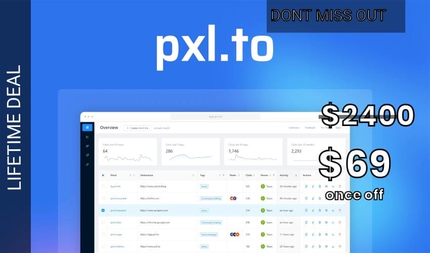 pxl.to - Plus exclusive Lifetime Deal for $69