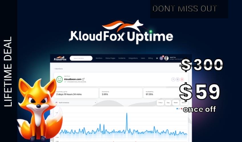 KloudFox Lifetime Deal for $59