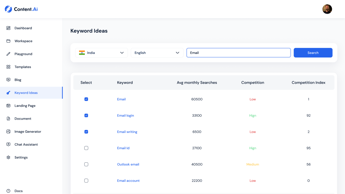 GoZen Content.Ai Lifetime Deal for $49