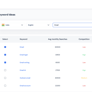 GoZen Content.Ai Lifetime Deal for $49